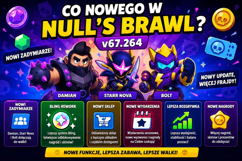 Co nowego w Null’s Brawl v67.264